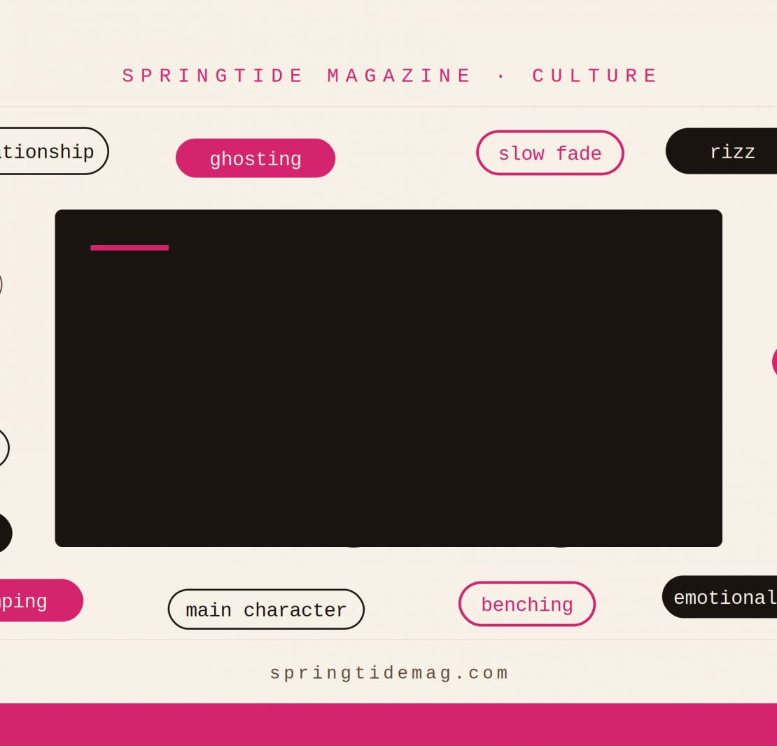 GenZ and their dating lingo