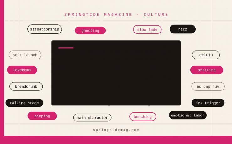 GenZ and their dating lingo
