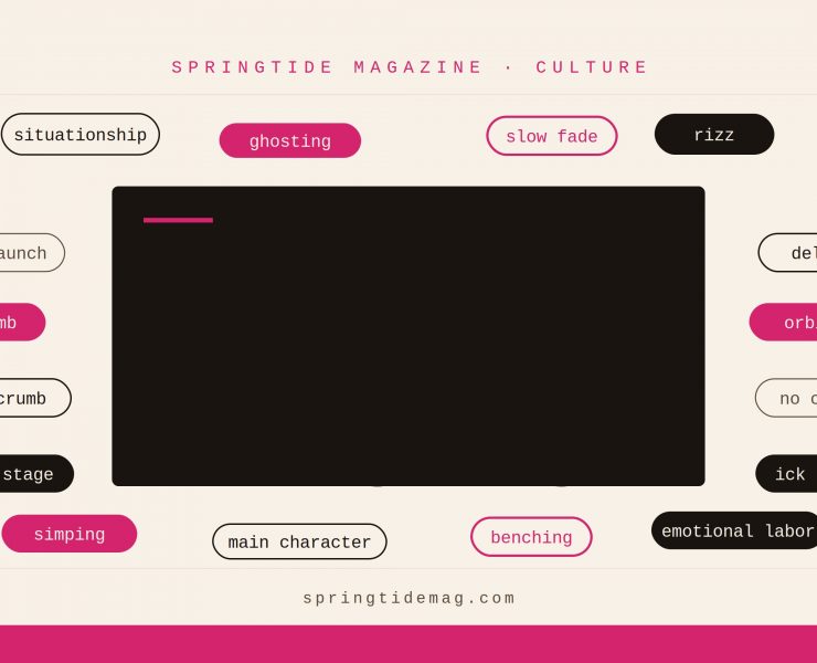 GenZ and their dating lingo