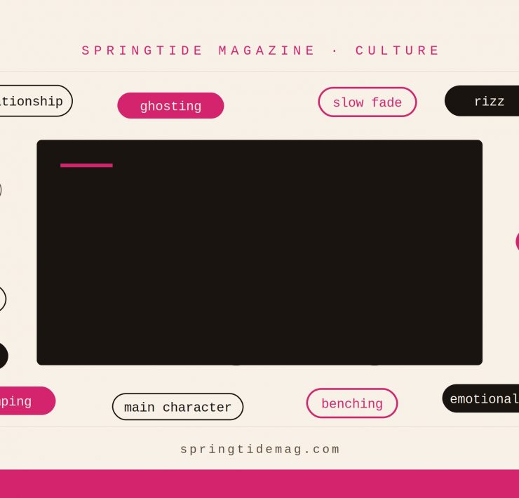 GenZ and their dating lingo
